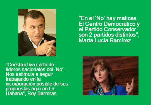 La carta que deja al Centro Democrático solo en el lado más radical del ‘No’