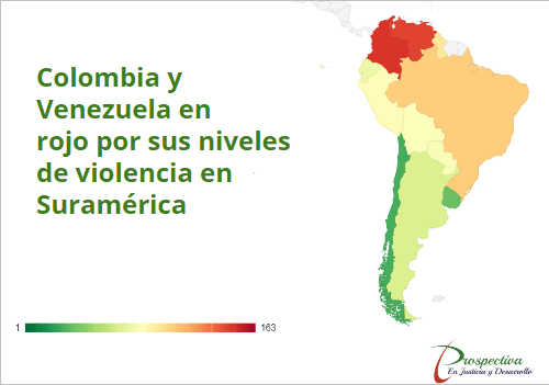 Colombia, entre los 20 países menos pacíficos del&nbsp;mundo